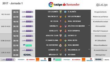 Horarios de la 1&ordf; jornada de LaLiga Santander 2017-2018.