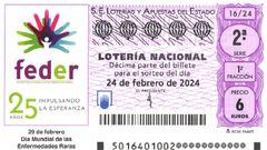 Lotería Nacional: comprobar los resultados del sorteo de hoy, sábado 24 de febrero