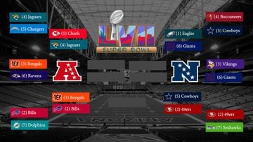 nfc divisional round games