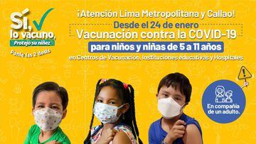 Coronavirus Perú: ¿cuales son los puntos de vacunación para niños en Lima?