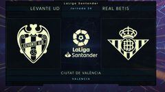 Resumen y goles del Levante vs. Betis de Liga Santander