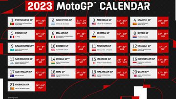 MotoGP 2023: cuándo empieza el Mundial, calendario y fechas de cada carrera