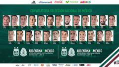 México golea a Granada y mantiene liderato en Premundial Sub-20