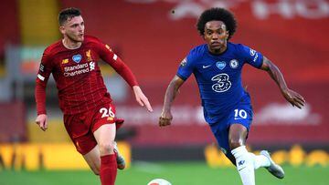 Arsenal line up free agent Willian amid ‘big concern’ over finances