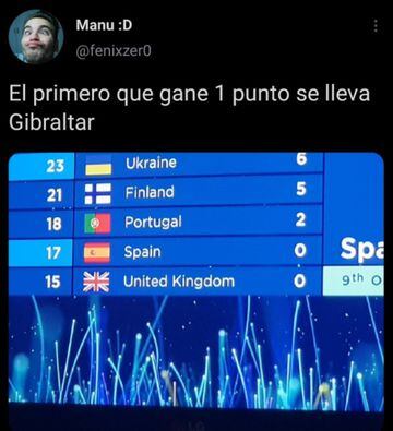 Los memes más desternillantes de Eurovisión 2021