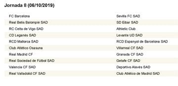 Complete LaLiga fixture list 2019/2020