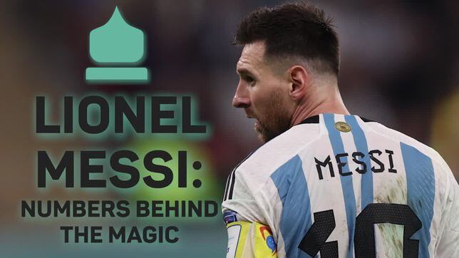 Messi’s magic: the numbers