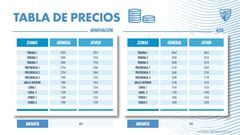 Precios abonos Málaga CF temporada 2023-24.