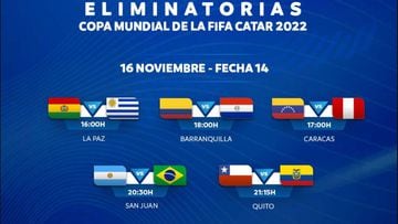 Eliminatorias Sudamericanas: horarios, partidos y fixture de la fecha 14