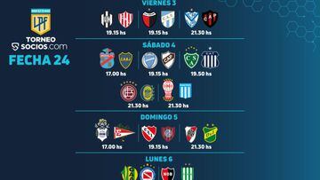 Torneo Liga Profesional 2021: horarios, partidos y fixture de la fecha 24