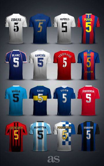 Los 16 legendarios futbolistas con el dorsal ‘5’; ¿Quién es tu favorito?