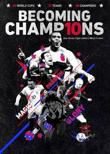 ‘Becoming Champions’, una nueva serie de fútbol