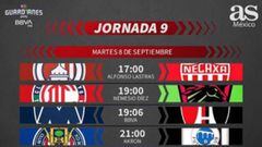 Liga MX: Fechas y horarios del Guardianes 2020, Jornada 9