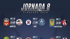 Fechas y horarios de la jornada 8 del Clausura 2018 de la Liga MX