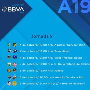 Partidos y horarios de la jornada 9 del Ascenso MX
