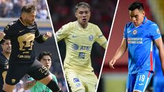América, Pumas y Cruz Azul se resisten a brindar más oportunidades al talento nacional