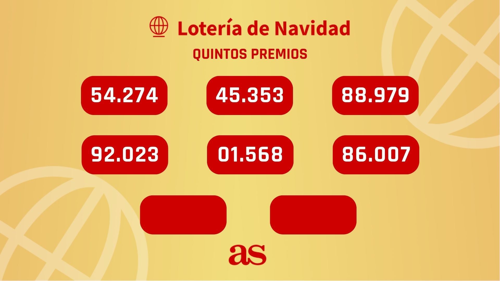 Quintos premios del sorteo de la Lotería de Navidad 2023: 01568, 45353, 54274, 86007, 88979, 92023...