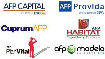 AFP en Chile: cómo saber a cuál estoy afiliado y cómo retirar fondos