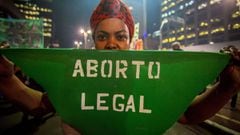 Ley del aborto en CDMX: ¿en qué estados de México ya es legal?