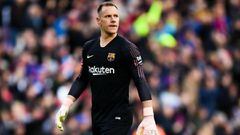 Ter Stegen a doubt for Copa del Rey final with knee injury
