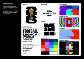 FIFA presenta la marca oficial del Mundial 2026 - México