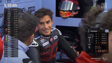 Márquez ya sonríe y Dall’Igna dice: “Sabremos adaptar la Ducati para él”