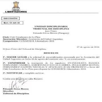 Resolución de Conmebol sobre la inscripción de jugadores de Estudiantes