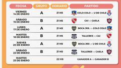 Boca, Independiente, San Lorenzo y Talleres se medir&aacute;n en un torneo de gran nivel que tambi&eacute;n contar&aacute; con la participaci&oacute;n de Colo Colo y la U de Chile.