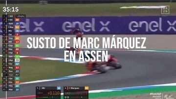 Así fue la Caída de Marc Márquez en el MotoGP