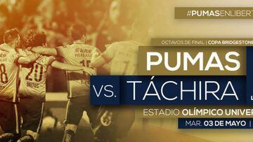 Pumas vs Táchira (2 - 0) Resumen del encuentro y goles