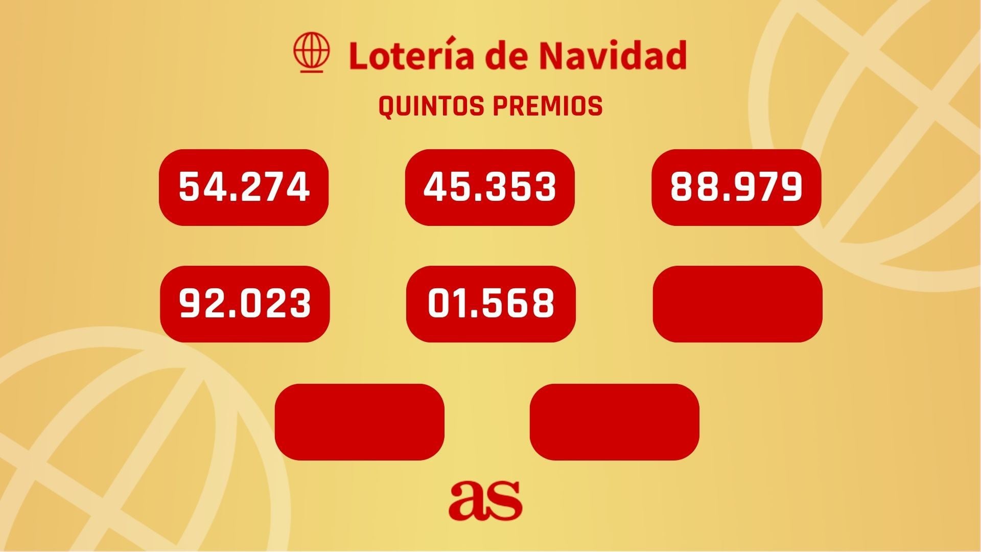 Quintos premios del sorteo de la Lotería de Navidad 2023: 01568, 45353, 54274, 88979, 92023...