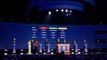 Mexico drawn in Group B of 2024 Copa America in mistake riddled draw - FMF  State Of Mind