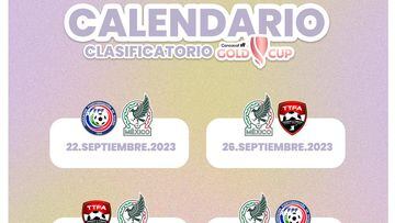 Calendario del Tri Femenil rumbo a Copa Oro W