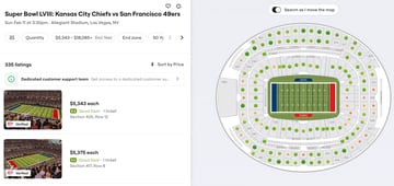 Super Bowl 2024 how much do tickets cost as a resell? AS USA