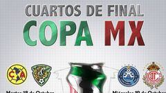 Se definen fechas y horarios de los Cuartos de Final de Copa MX