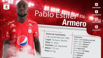 Pablo Armero nuevo jugador de Am&eacute;rica de Cali