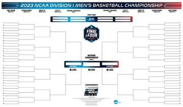Fill out your picks for the 2023 men's NCAA March Madness Tournament. Selection Sunday is March 12!
