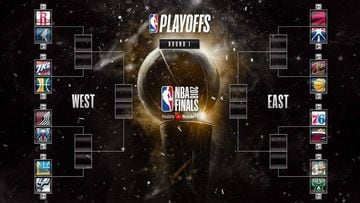 Todo el Calendario, alineaciones, fechas y horarios: Playoffs NBA 2018. Sigue a los 16 clasificados a la post. Los juegos arrancan este 14 de abril.