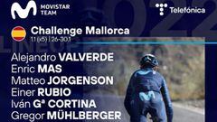 Cartel promocional del Movistar Team para la Challenge de Mallorca con la lista de corredores que competir&aacute;n en las cinco cl&aacute;sicas mallorquinas.