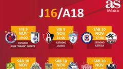 Fechas y horarios de la jornada 16 del Apertura 2018 de la Liga MX