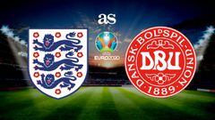 All the information you need on how and where to watch England take on Denmark in the Euro 2020 semifinal on Wednesday.