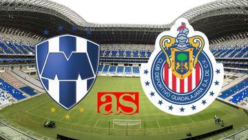 Rayados de Monterrey 2 - 2 Chivas: Liga MX, Jornada 2