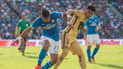 Fechas y horarios de la jornada 2 del Clausura 2017 en la Liga MX