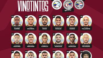 El nuevo seleccionador de Venezuela anunci&oacute; la lista de jugadores que disputar&aacute;n la triple fecha de Eliminatorias que tendr&aacute; lugar a inicios de septiembre.