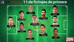 El once ideal de los fichajes en la liga de España para 2016-17