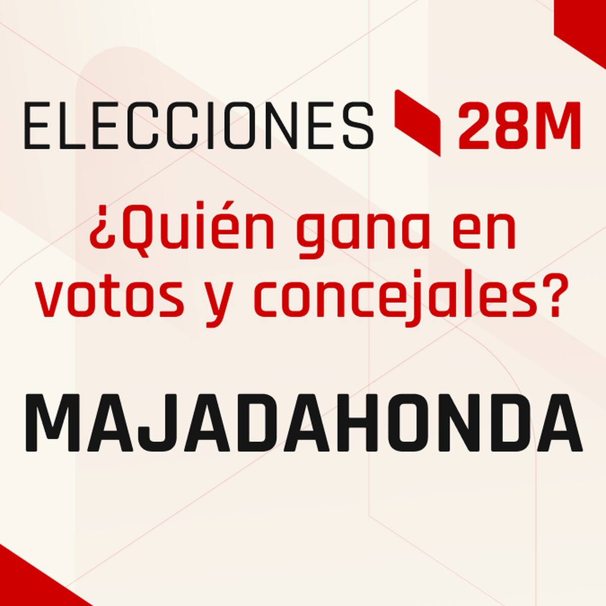 Resultados elecciones majadahonda 2023