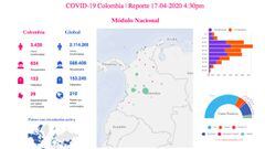 Este es mapa del coronavirus en Colombia, distribuido por departamentos y regiones, a hoy 17 de abril de 2020. Bogot&aacute; es la ciudad m&aacute;s afectada.