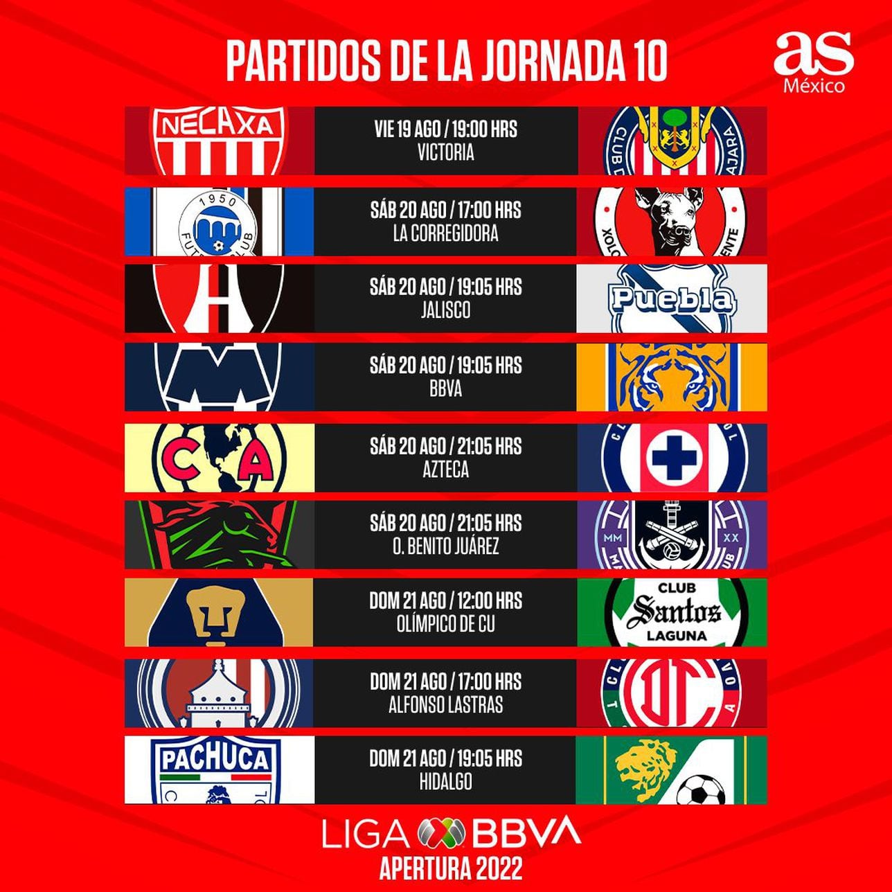 Liga MX Fechas y horarios de la jornada 10, Apertura 2022 AS México