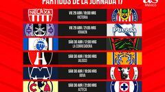 Liga MX: Fechas y horarios del Clausura 2022, Jornada 17