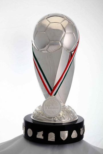 Este trofeo ahora solo quedará en la mente de los aficionados debido a que la Liga MX eliminó el ascenso por 5 años. Este trofeo se tuvo que haber entregado por última vez el pasado 17 de mayo.